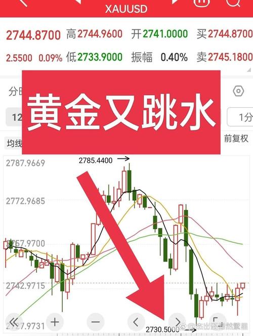 admin 第50页